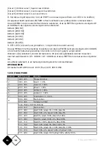 Preview for 30 page of afx light 15-1667 User Manual