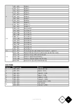 Preview for 31 page of afx light 15-1667 User Manual