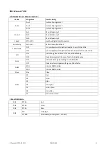 Предварительный просмотр 11 страницы afx light 15-1703 User Manual