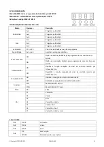 Предварительный просмотр 23 страницы afx light 15-1703 User Manual