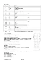 Предварительный просмотр 24 страницы afx light 15-1703 User Manual