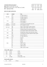 Предварительный просмотр 27 страницы afx light 15-1703 User Manual