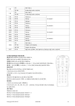 Предварительный просмотр 36 страницы afx light 15-1703 User Manual