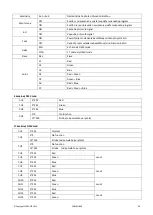 Предварительный просмотр 39 страницы afx light 15-1703 User Manual