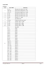 Preview for 14 page of afx light 15-1713 User Manual