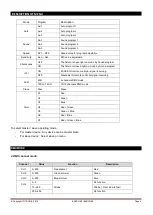 Preview for 4 page of afx light 15-1716 Instruction Manual