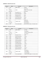 Preview for 5 page of afx light 15-1716 Instruction Manual