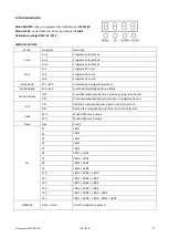 Preview for 23 page of afx light 15-1722 User Manual