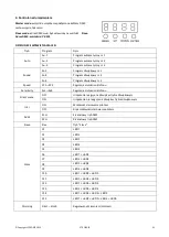 Preview for 31 page of afx light 15-1722 User Manual