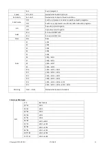 Preview for 35 page of afx light 15-1722 User Manual