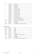 Preview for 36 page of afx light 15-1722 User Manual