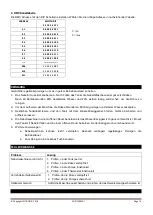 Preview for 15 page of afx light 15-1745 Instruction Manual