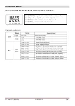 Предварительный просмотр 5 страницы afx light 15-1817 Instruction Manual