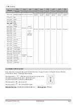 Предварительный просмотр 8 страницы afx light 15-1817 Instruction Manual