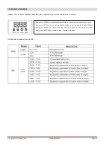 Предварительный просмотр 14 страницы afx light 15-1817 Instruction Manual