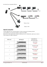 Preview for 12 page of afx light 15-1824 Instruction Manual