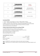 Preview for 14 page of afx light 15-1824 Instruction Manual