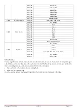 Preview for 11 page of afx light 15-1877 User Manual