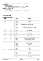 Preview for 19 page of afx light 15-1877 User Manual