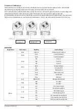 Preview for 25 page of afx light 15-1877 User Manual