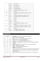 Предварительный просмотр 21 страницы afx light 15-1878 Instruction Manual