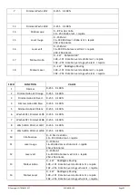 Preview for 13 page of afx light 15-1880 User Manual