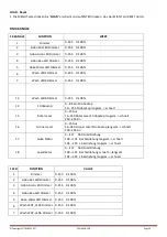 Preview for 19 page of afx light 15-1880 User Manual