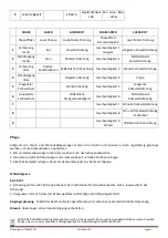 Preview for 21 page of afx light 15-1880 User Manual