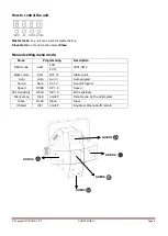 Preview for 4 page of afx light 15-1882 Instruction Manual