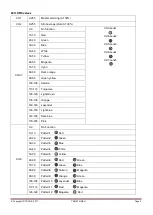 Preview for 5 page of afx light 15-1882 Instruction Manual