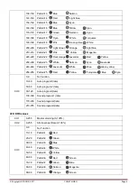 Preview for 6 page of afx light 15-1882 Instruction Manual