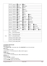 Preview for 7 page of afx light 15-1882 Instruction Manual