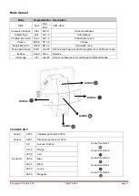 Preview for 11 page of afx light 15-1882 Instruction Manual