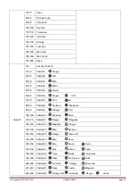 Preview for 12 page of afx light 15-1882 Instruction Manual