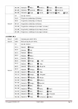 Preview for 13 page of afx light 15-1882 Instruction Manual