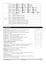 Preview for 14 page of afx light 15-1882 Instruction Manual