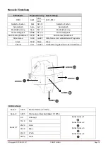 Preview for 18 page of afx light 15-1882 Instruction Manual