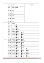 Preview for 19 page of afx light 15-1882 Instruction Manual