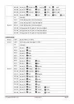 Preview for 20 page of afx light 15-1882 Instruction Manual