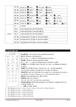 Preview for 21 page of afx light 15-1882 Instruction Manual