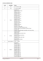 Preview for 11 page of afx light 15-1924 User Manual