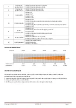 Preview for 45 page of afx light 15-1924 User Manual