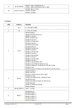 Предварительный просмотр 56 страницы afx light 15-1924 User Manual