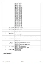 Предварительный просмотр 57 страницы afx light 15-1924 User Manual