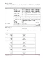 Предварительный просмотр 7 страницы afx light 15-1938 Instruction Manual