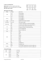 Предварительный просмотр 3 страницы afx light 15-1971 User Manual