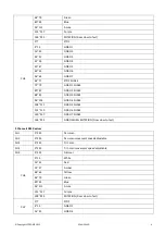 Предварительный просмотр 4 страницы afx light 15-1971 User Manual