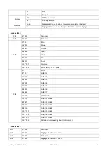 Предварительный просмотр 8 страницы afx light 15-1971 User Manual