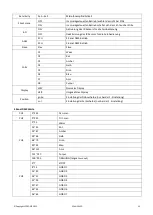 Предварительный просмотр 12 страницы afx light 15-1971 User Manual