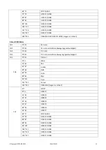 Предварительный просмотр 13 страницы afx light 15-1971 User Manual